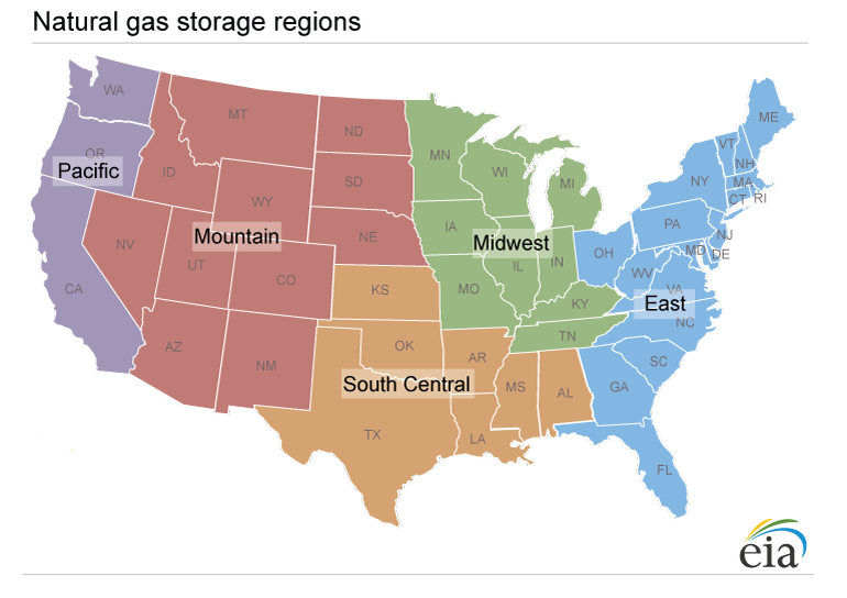 Regions Map